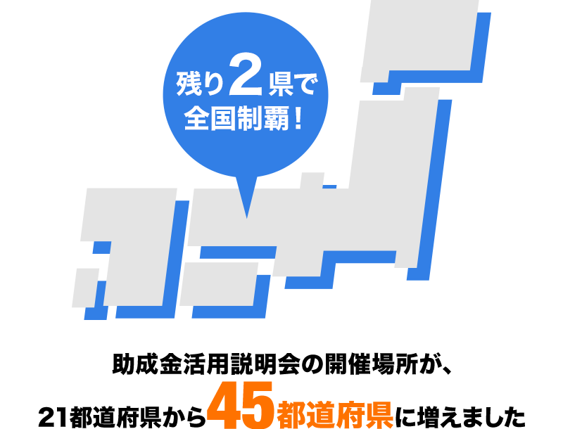 Ｊマッチ主催／共催の補助金・助成金・融資活用説明会の参加者が毎月500社/月から2,000社/月に増えました