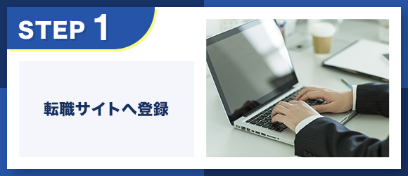 転職サイトへ登録