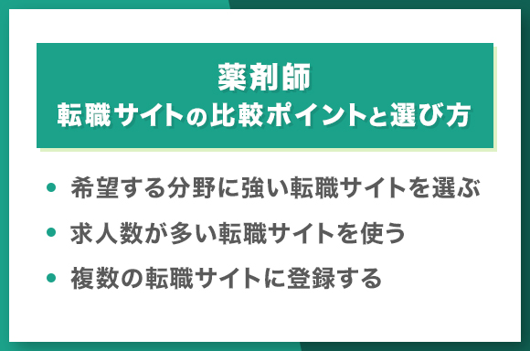 薬剤師　転職サイト選び方