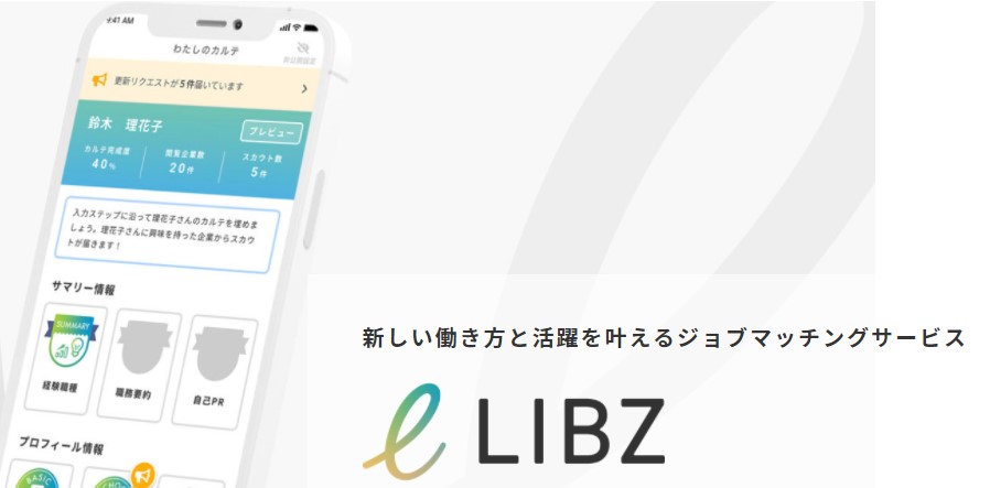 リブズ　イメージ