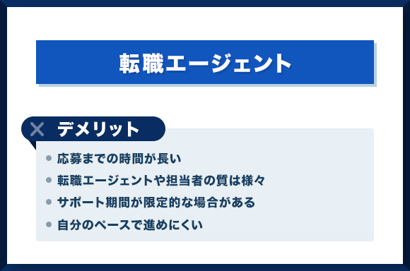 転職エージェントデメリット