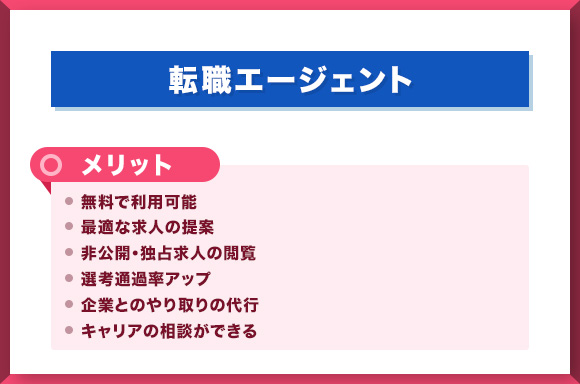 転職エージェントメリット