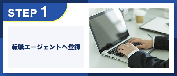 転職エージェントstep1