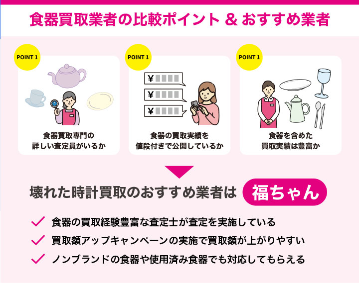 食器買取業者比較ポイントとおすすめ業者