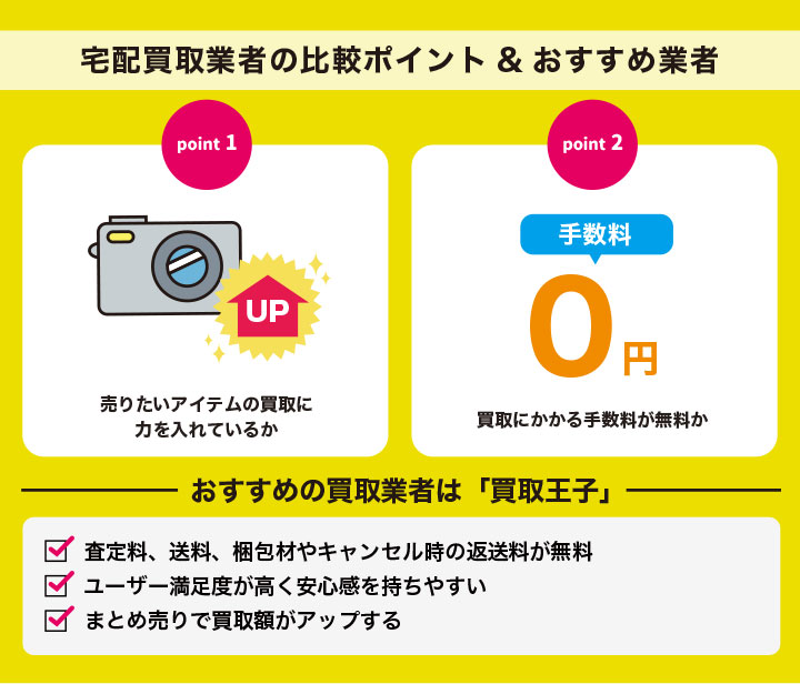 宅配買取業者の比較ポイントとおすすめ業者