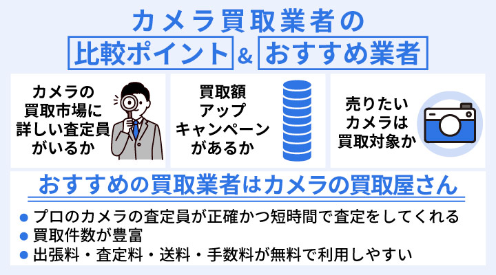 カメラ買取業者の比較ポイントとおすすめ業者