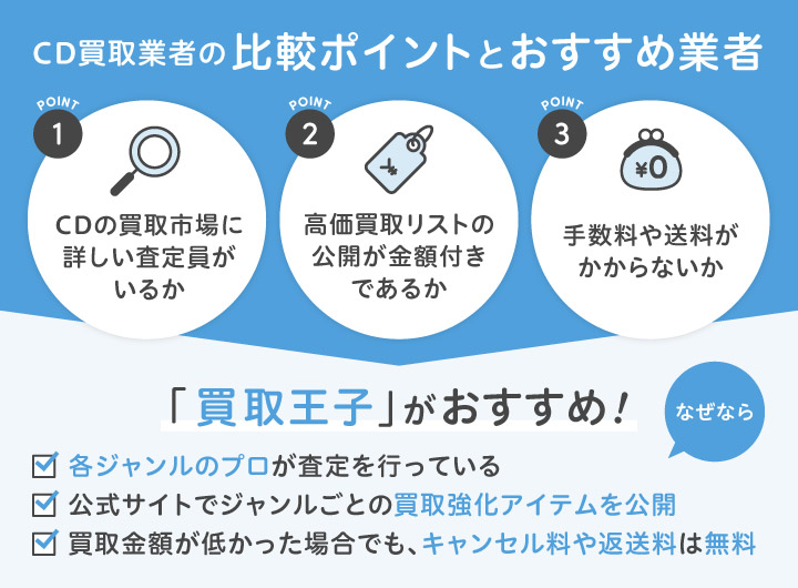 CD買取業者の比較ポイントとおすすめ業者