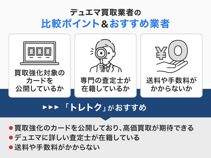 デュエマ買取業者の比較ポイントとおすすめ業者