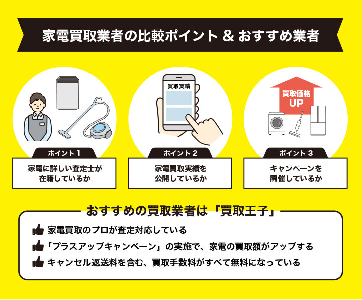 食器買取業者の比較ポイントとおすすめ業者