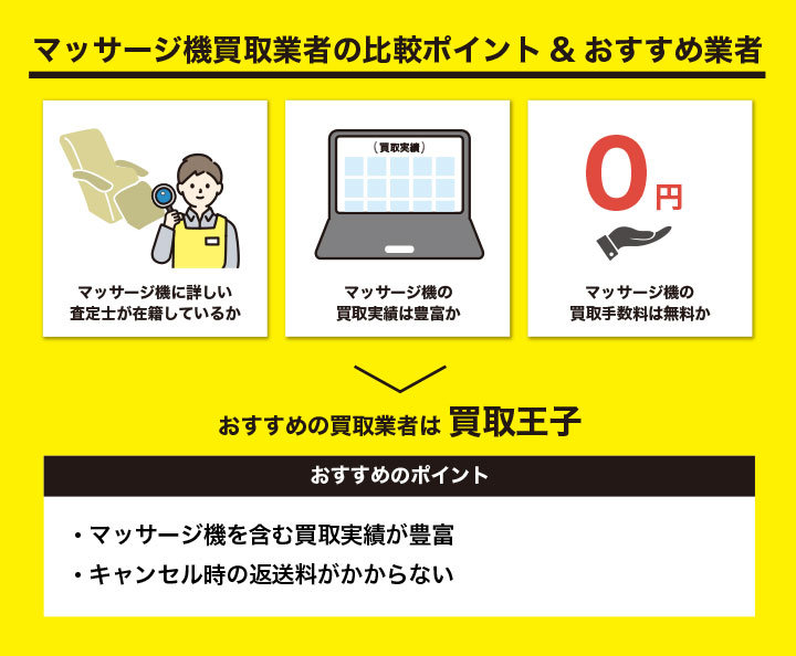 マッサージ機買取業者の比較ポイントとおすすめ業者