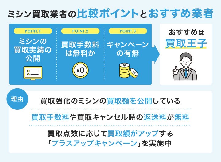 ミシン買取業者の比較ポイントとおすすめ業者