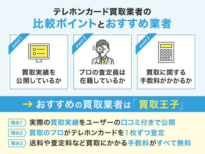 テレホンカード買取業者の比較ポイントとおすすめ業者