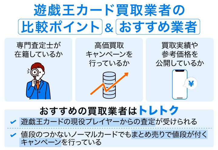 遊戯王カード買取業者の比較ポイントとおすすめ業者