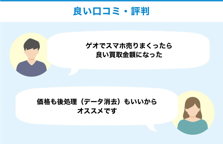 ゲオのスマホ買取に関する良い口コミ