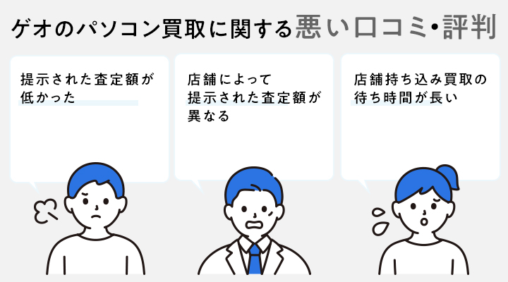 ゲオのパソコン買取に関する悪い評判