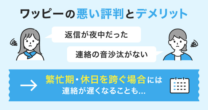 ワッピーの悪い評判とデメリット