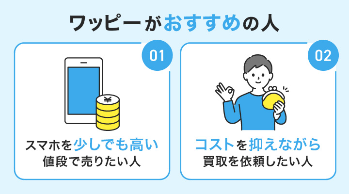 2024年】ワッピー口コミ評判を検証！ワッピーのiPhone買取は安全？問い合わせの電話番号も紹介