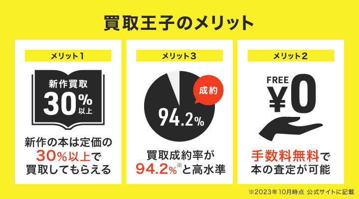 本・古本買取おすすめ人気業者10社を比較！【2025年8月最新