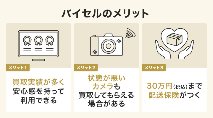 バイセルのメリット