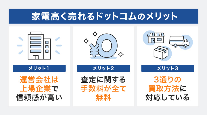 家電高く売れるドットコムのメリット