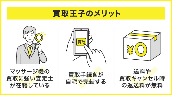 買取王子のメリット