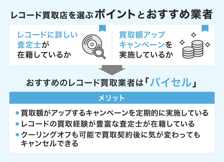 レコード買取店を選ぶポイントとおすすめ業者