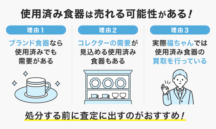 使用済み食器は売れる可能性がある