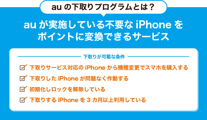 AUの下取りプログラムとは