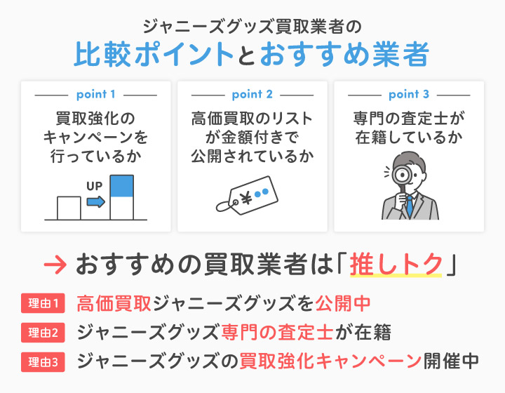 ジャニーズグッズを売るのにおすすめの業者を比較するポイント