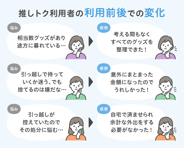 推しトクにジャニーズグッズを売った人の口コミ評判