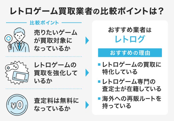 レトロゲーム買取業者の比較ポイントとおすすめ業者