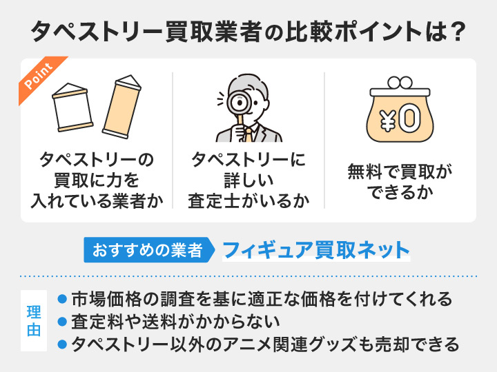 タペストリー買取業者の比較ポイントとおすすめの業者
