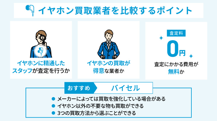 イヤホン買取業者を比較するポイント