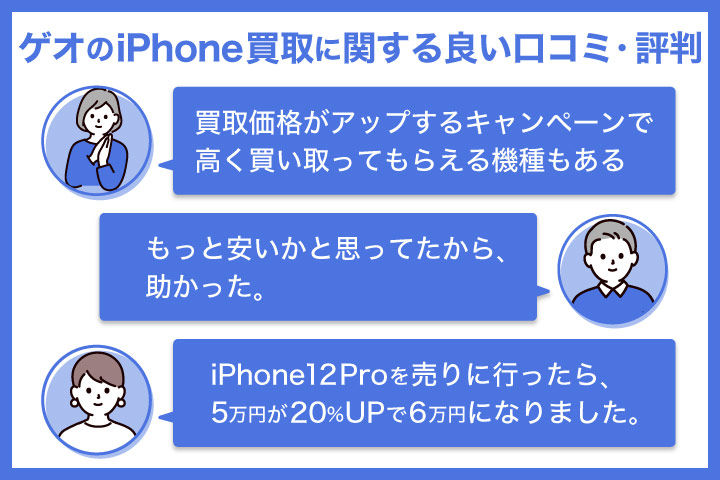 ゲオの良い口コミ・評判