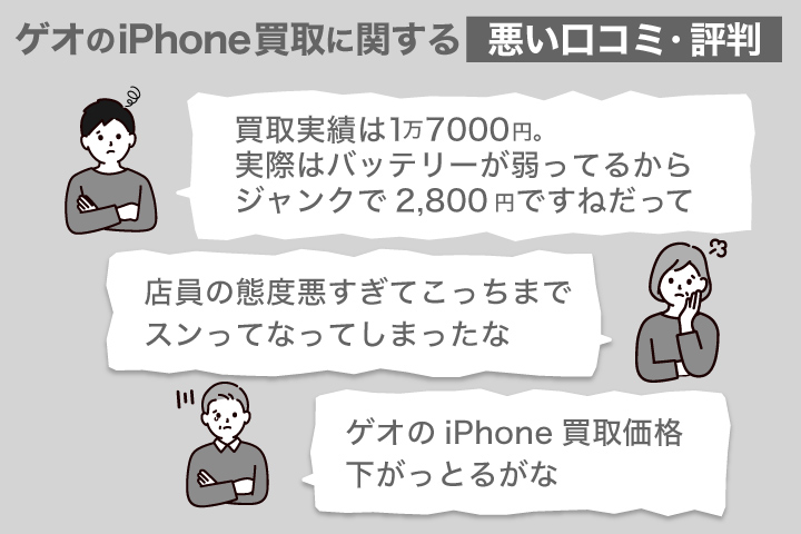 ゲオの悪い口コミ・評判