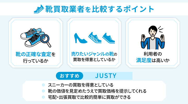 靴買取業者を比較するポイント