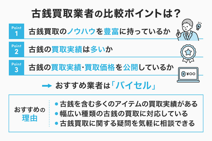 古銭買取業者の比較ポイント