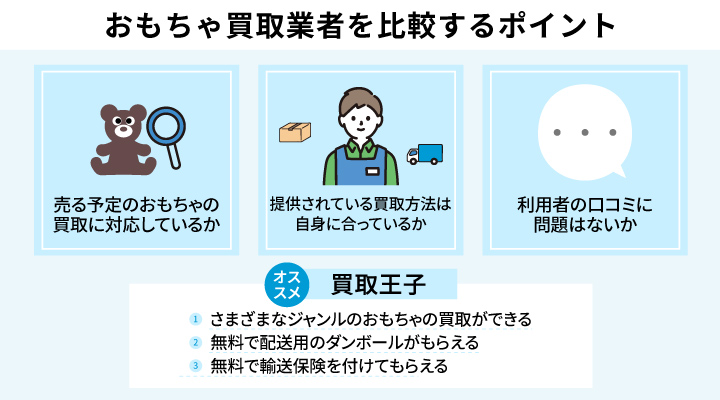 おもちゃ買取業者を比較するポイント