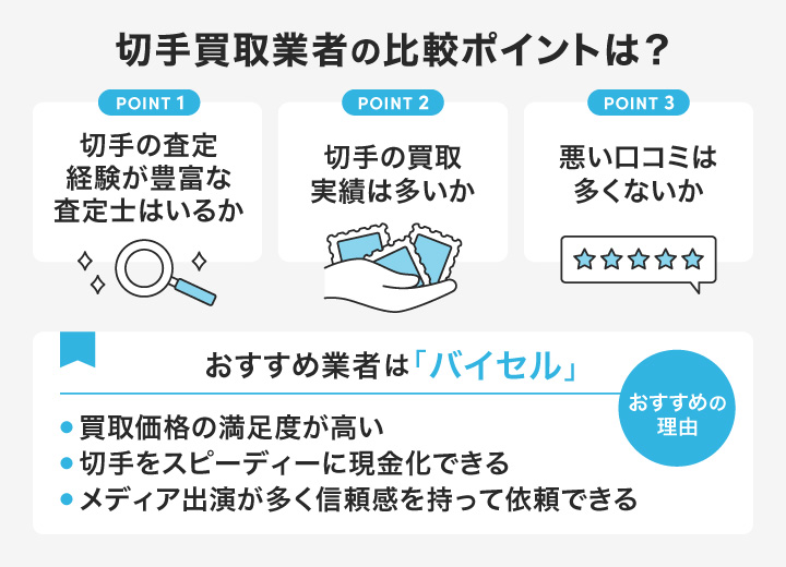 切手買取業者の比較ポイント