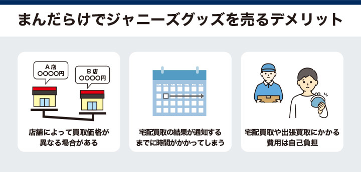 まんだらけでジャニーズグッズを売るデメリット