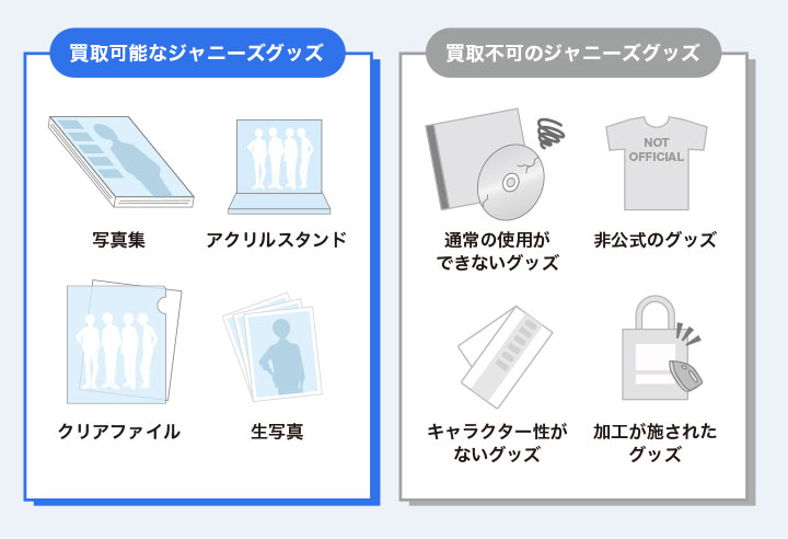 駿河屋で買取可能・不可なジャニーズグッズ