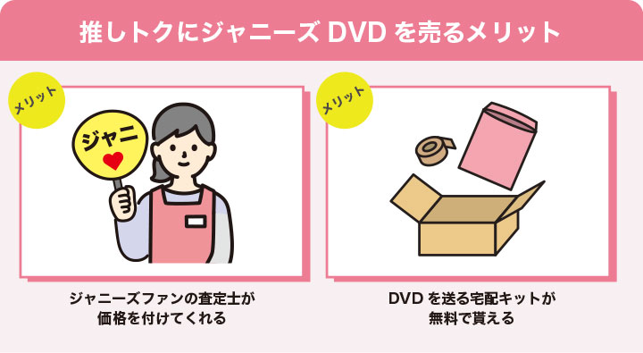 推しトクのメリット