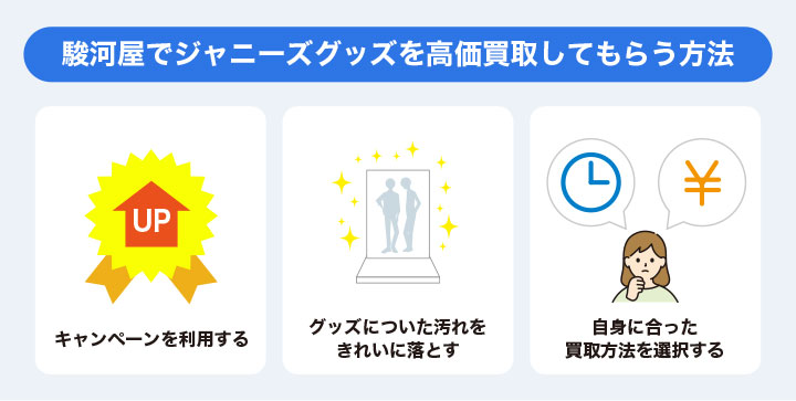 駿河屋でジャニーズグッズを高価買取してもらう方法