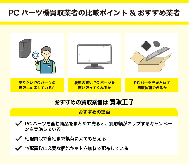 PCパーツ買取業者の比較ポイントとおすすめ業者