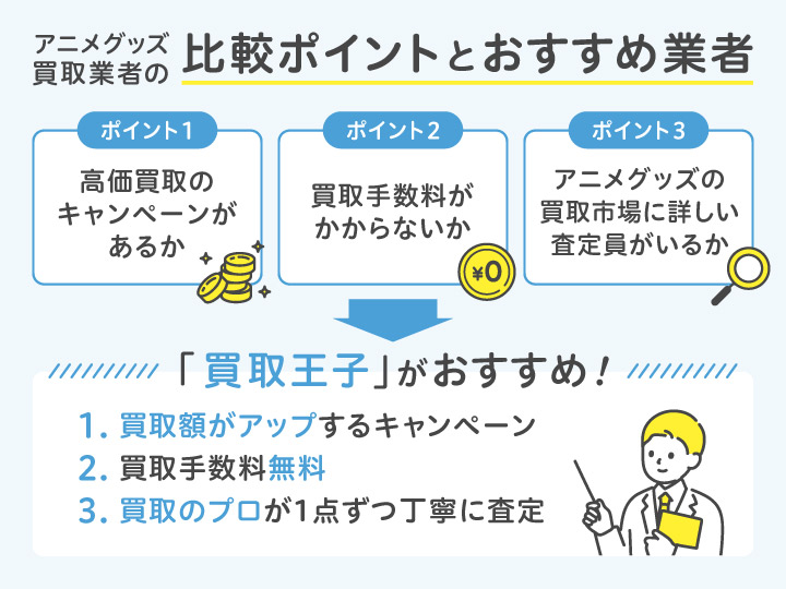 アニメグッズ買取業者の比較ポイントとおすすめ業者