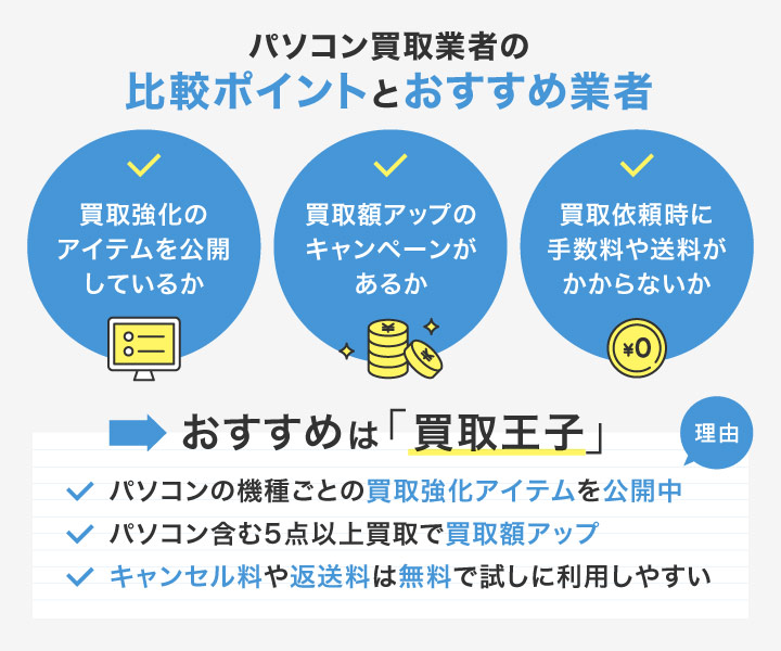 パソコン買取業者の比較ポイントとおすすめの業者