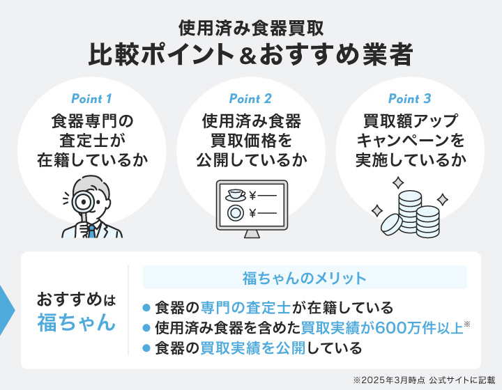 使用済み食器買取の比較ポイント＆おすすめ業者
