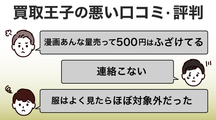 買取王子の悪い口コミ・評判