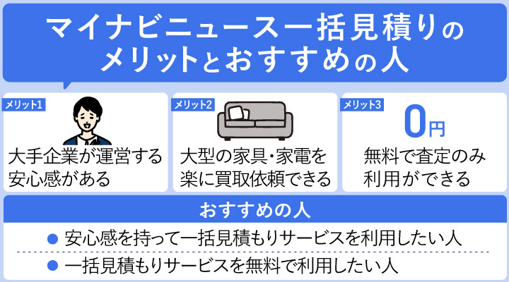 マイナビニュース買取一括見積りのメリットとおすすめの人